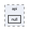 null